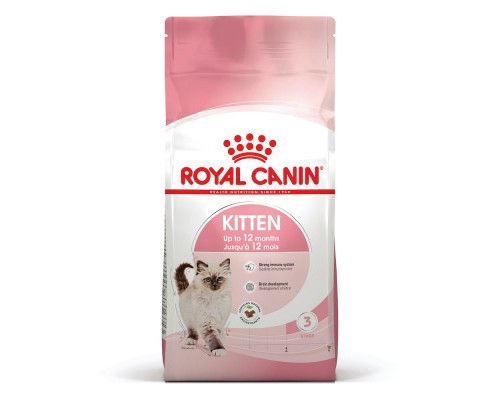 Сухий корм для кошенят Royal Canin Kitten 2 кг